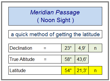 8 astronavigation meridian passage