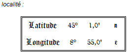 localité-latitude-longitude-Ephemerides-Nautiques