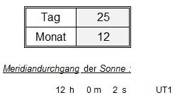 Nautisches Jahrbuch - tag, monat, Meridiandurchgang der Sonne