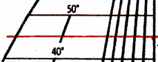 Plotting Sheets longitudini a 45 gradi nord