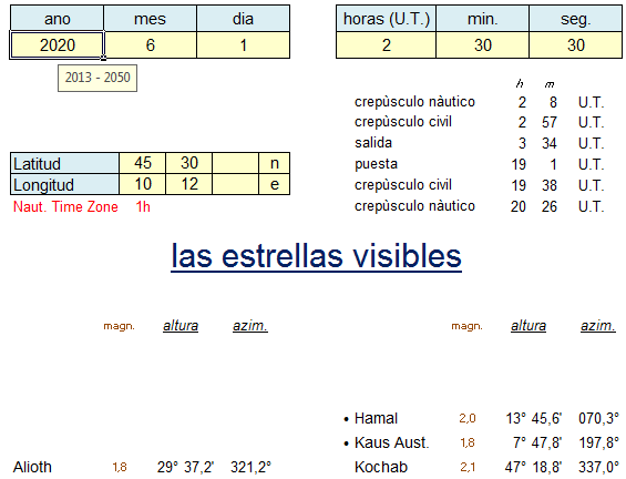 Starfinder Esp Datos