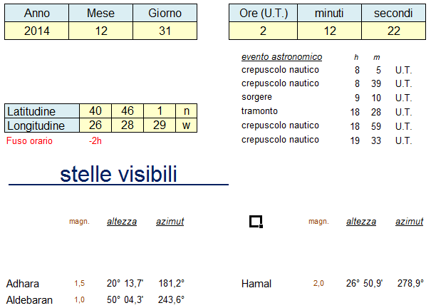Starfinder nautico dati excel