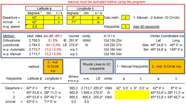 great circle sailing - rhumb lines and waypoints ( manual or automatic )