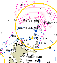 Hormuz strait- passaggio obbligato per accedere al Golfo Persico L'entrata del Golfo Persoco - lo stretto di Hormuz - passaggio obbligato per l'accesso al petrolio