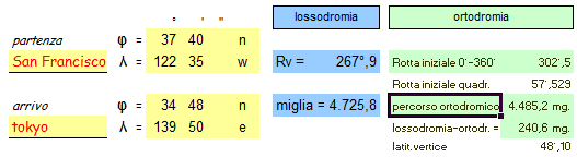 lossodromia - secondo problema risoluzione del secondo problema della lossodromia