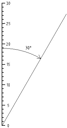 Plotting sheet - step 1 Plotting step 1