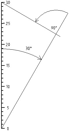 Plotting sheet - step 2 Plotting step 2