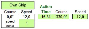 Radar: action time with course and speed Radar evasive action