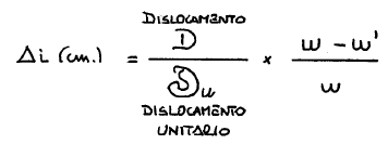 formula della variazione di immersione per variazione di densità dell'acqua variazione delle immersioni al passaggio in acque aventi differente densità